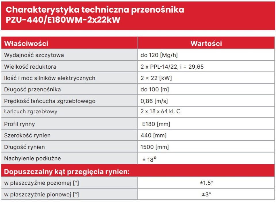 Przenośnik zgrzebłowy uniwersalny